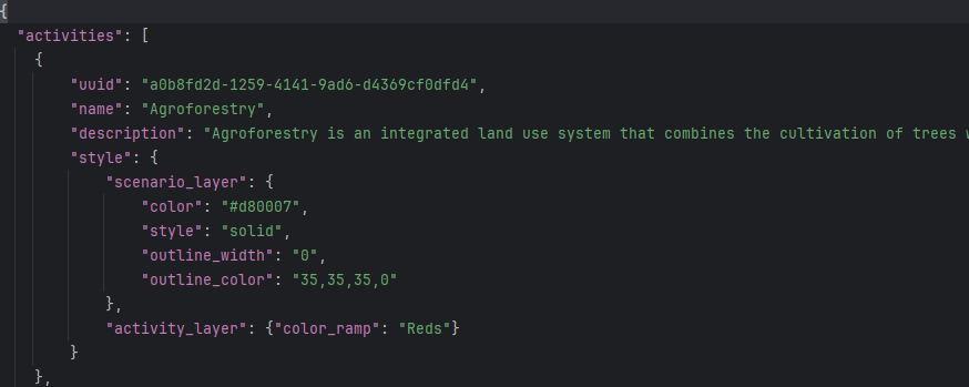 Implementation model json