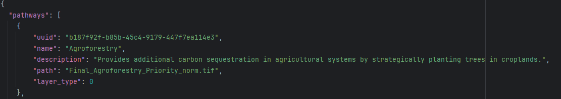 PWL UUID