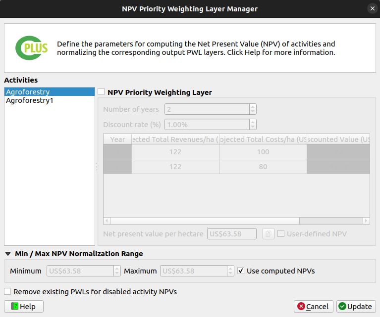 NPV window