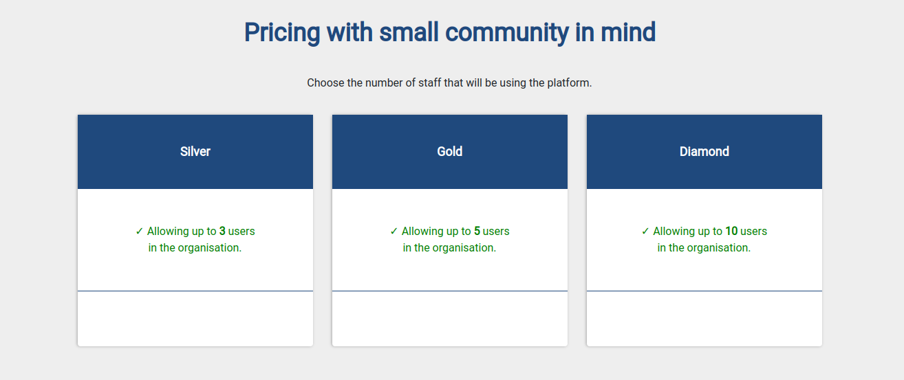pricing