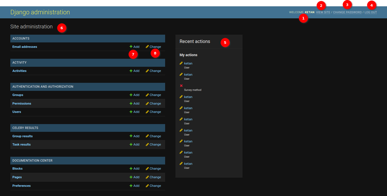 Django Admin Layout