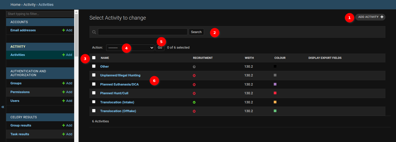 Django Admin Table