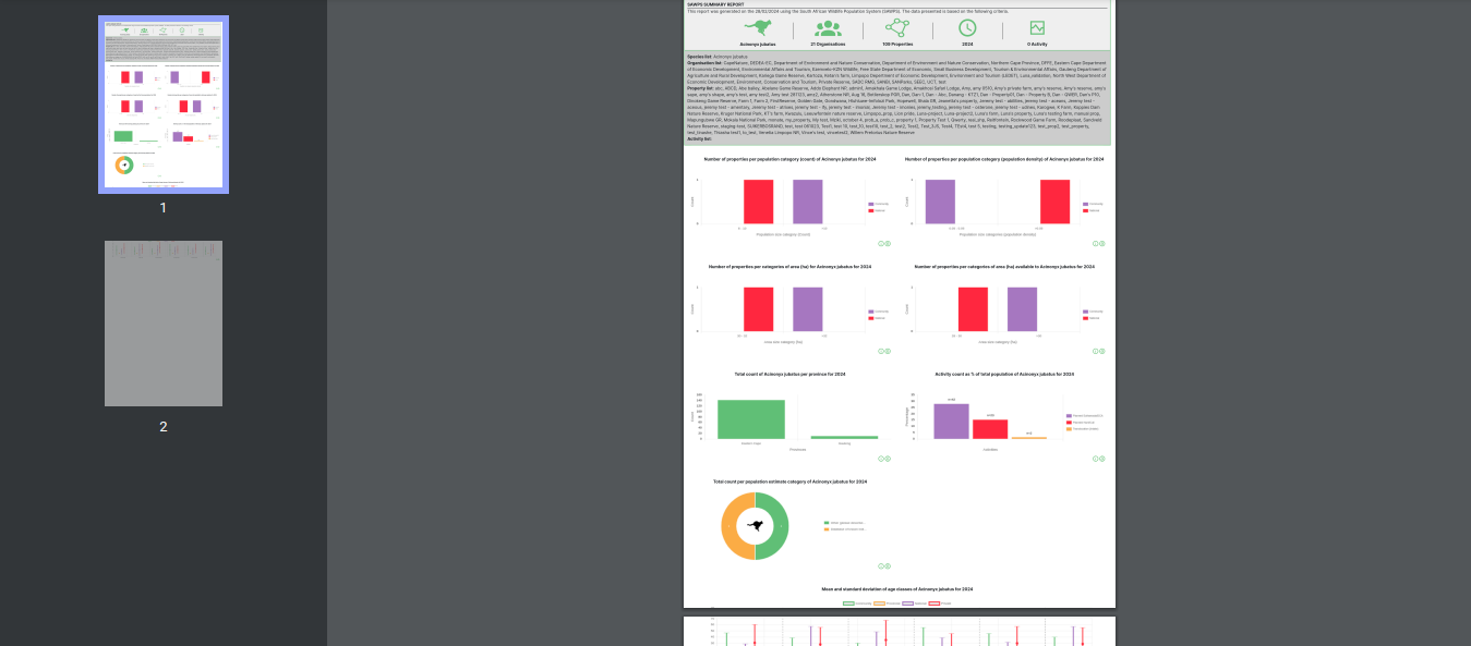 Downloaded PDF Charts 6