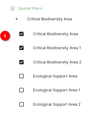 Critical biodiversity filter